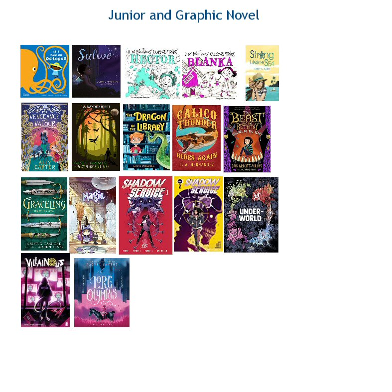 2021 Yearly Round-Up Juniorgra - 2021 Yearly Round-Up