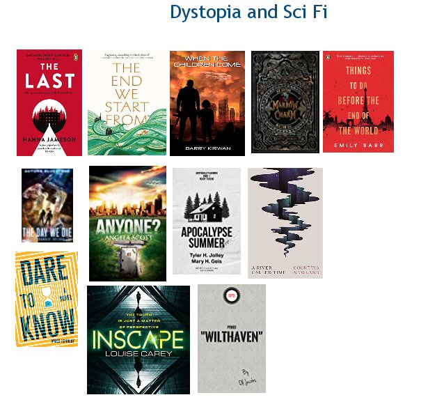 dystopiasci - 2021 Yearly Round-Up