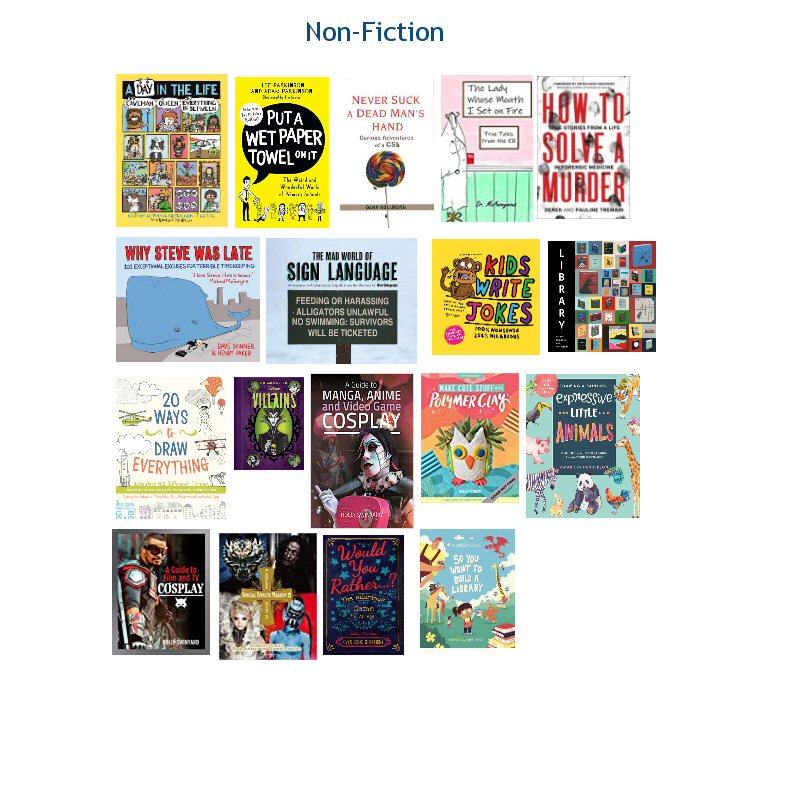 2021 Yearly Round-Up nonfic - 2021 Yearly Round-Up
