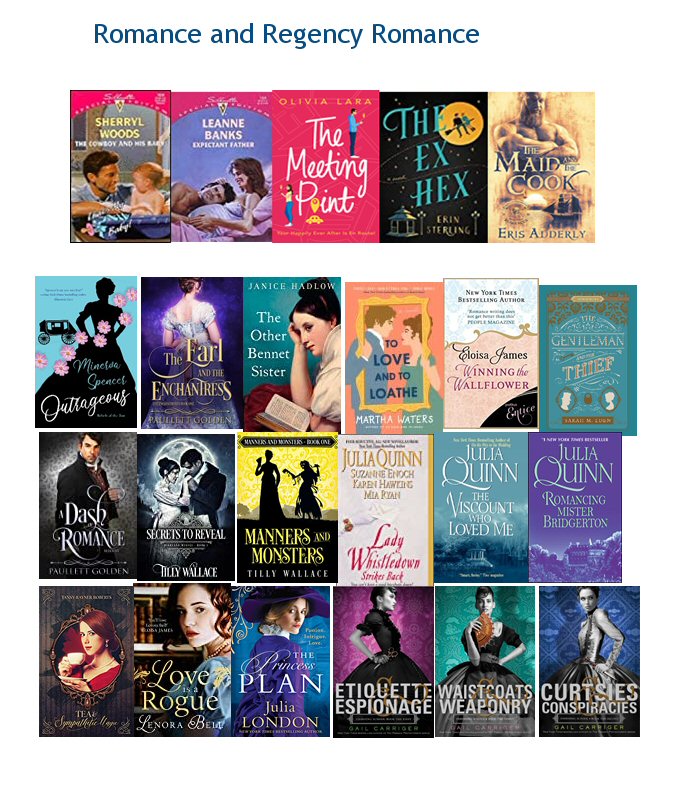 2021 Yearly Round-Up romreg - 2021 Yearly Round-Up