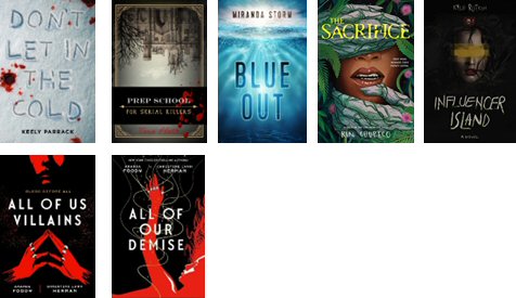 2022 Yearly Round Up yathriller - 2022 Yearly Round Up